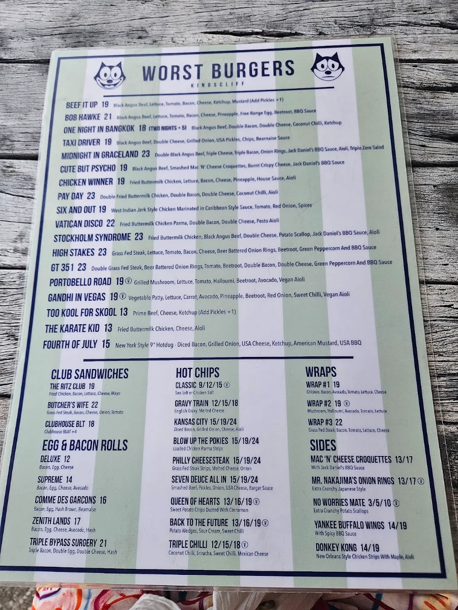 Menu, WORST BURGERS