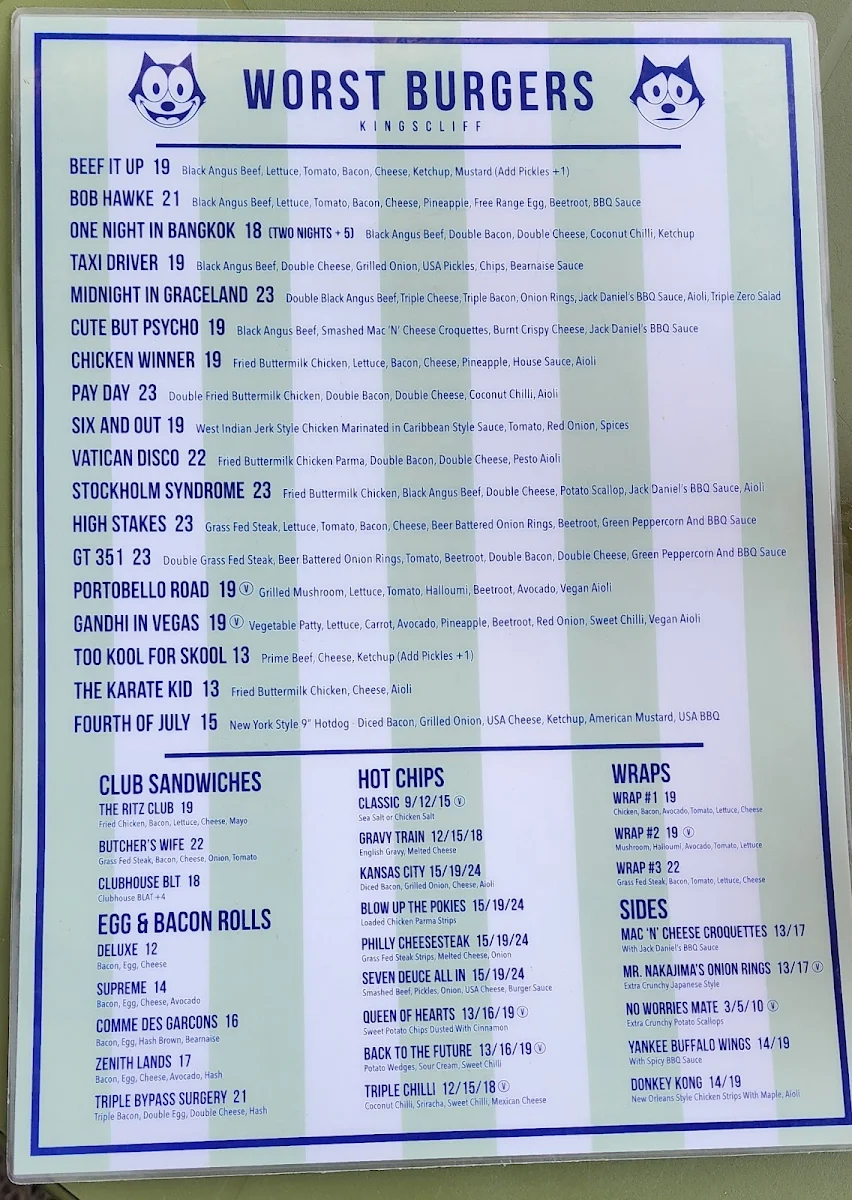 Menu, WORST BURGERS