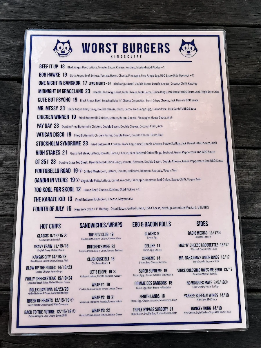 Menu, WORST BURGERS