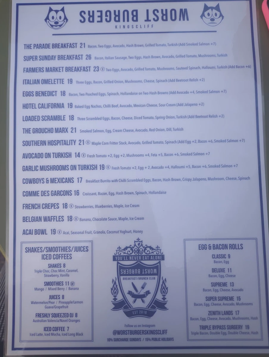 Menu, WORST BURGERS