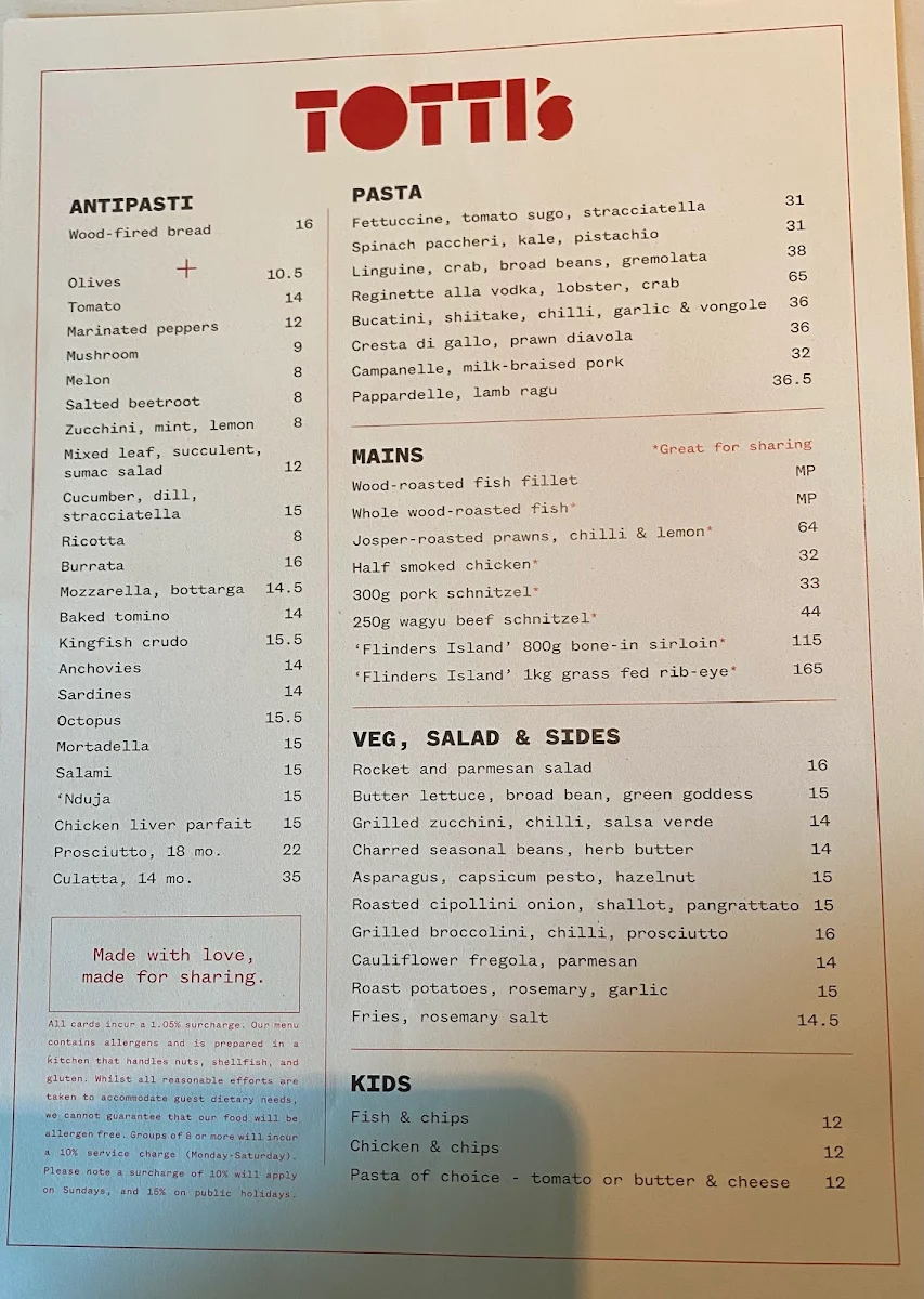 Menu, Totti's Rozelle