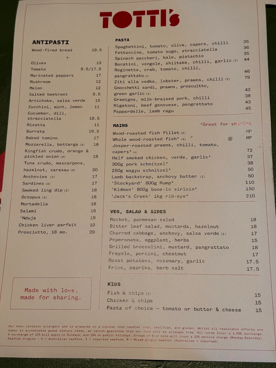 Menu, Totti's Rozelle