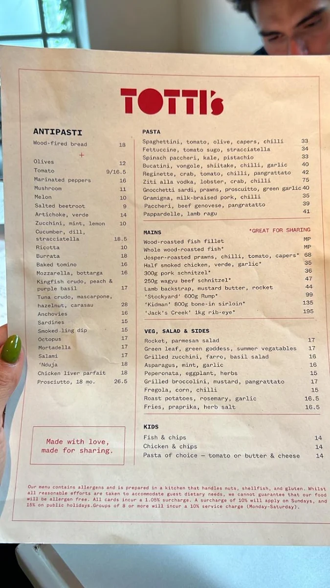 Menu, Totti's Rozelle