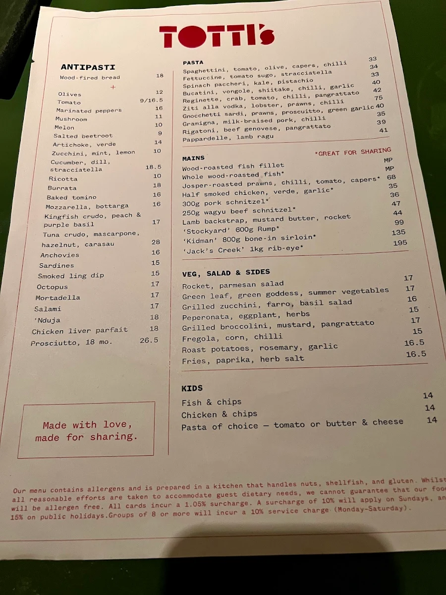 Menu, Totti's Rozelle