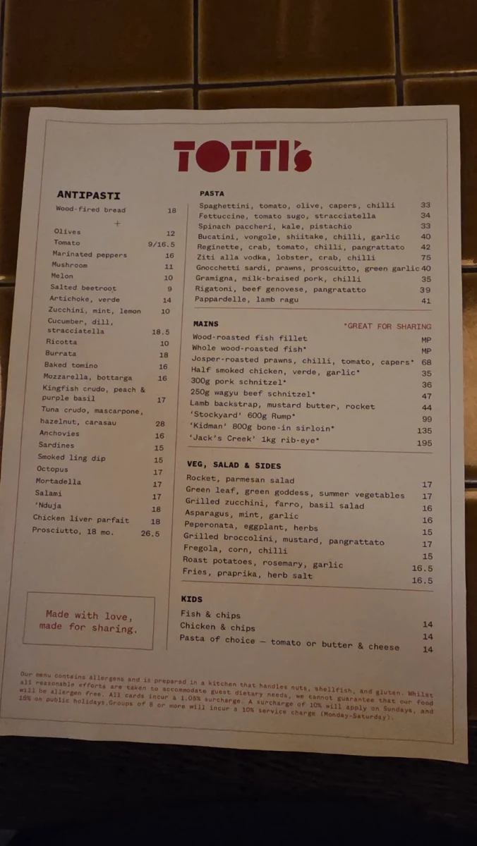 Menu, Totti's Rozelle