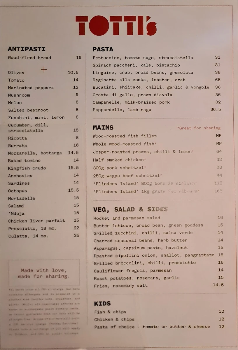 Menu, Totti's Rozelle