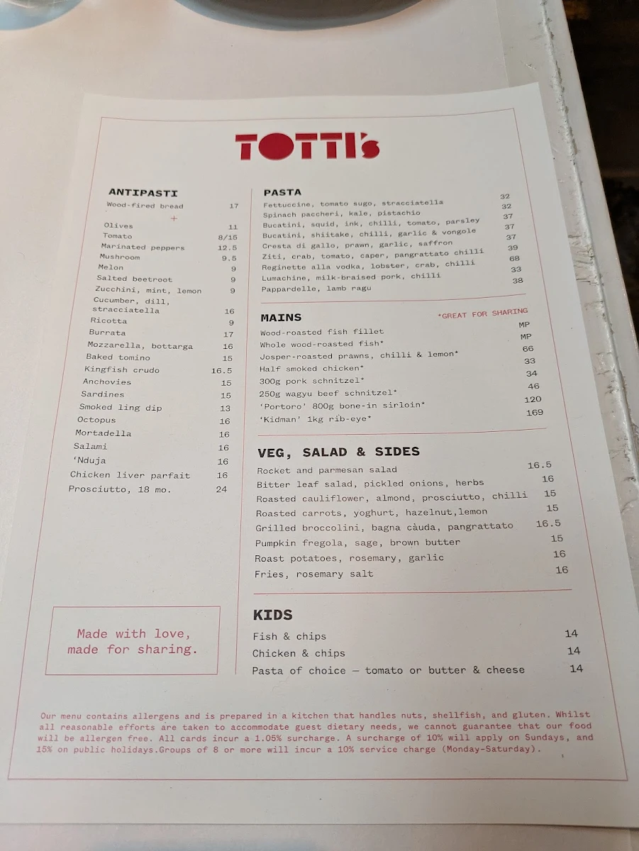 Menu, Totti's Rozelle