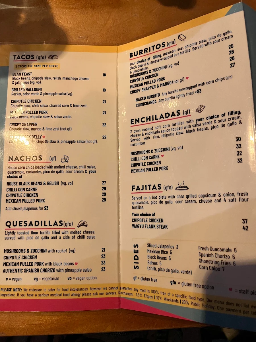 Menu, Miss Margarita