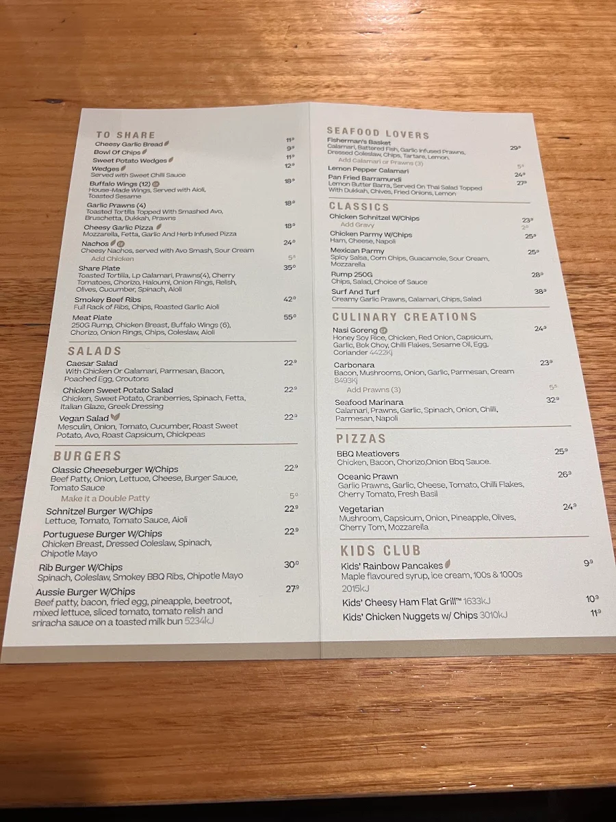 Menu, The Coffee Club Café - Nepean River
