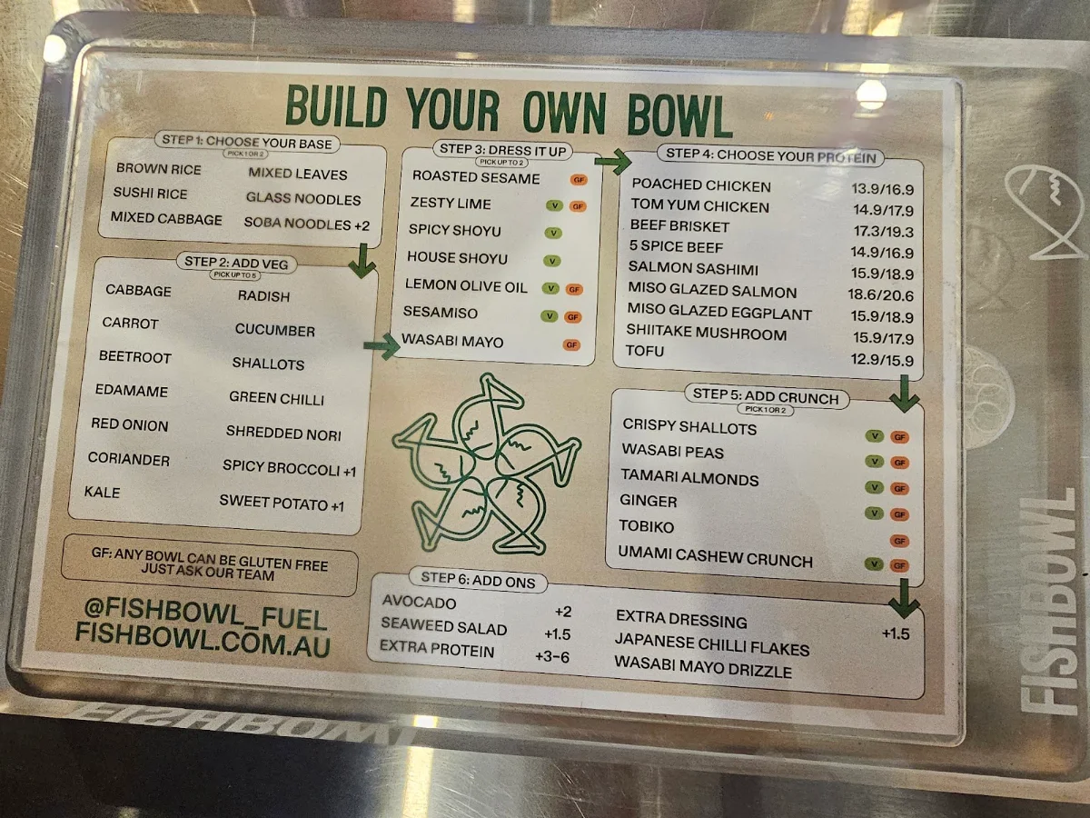 Menu, FISHBOWL - Wesley Place