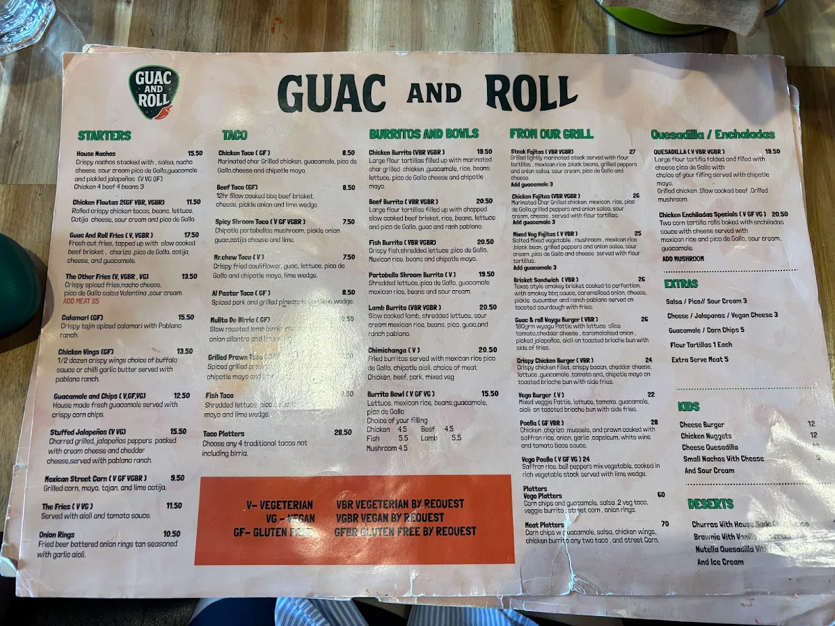 Menu, GUAC & ROLL