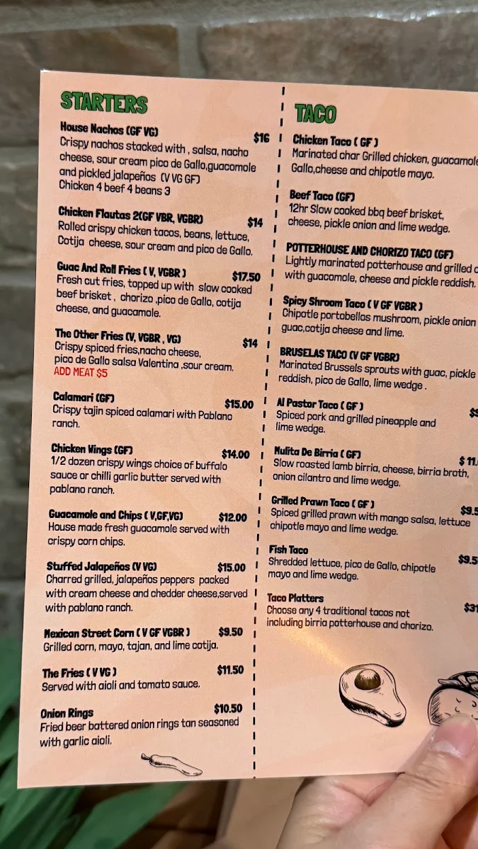 Menu, GUAC & ROLL