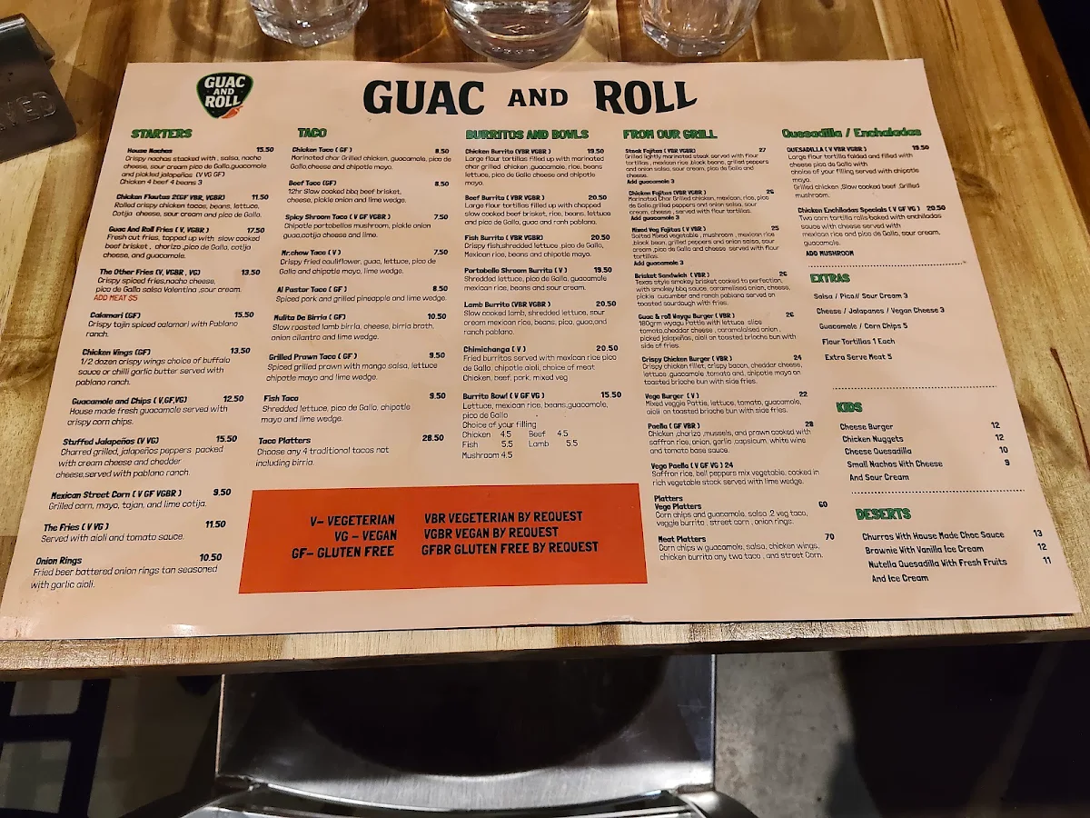 Menu, GUAC & ROLL