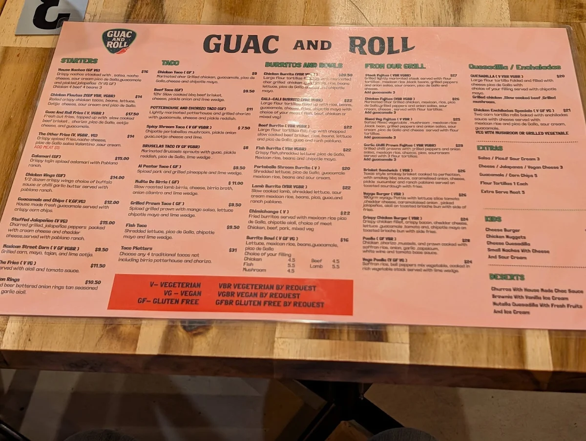 Menu, GUAC & ROLL