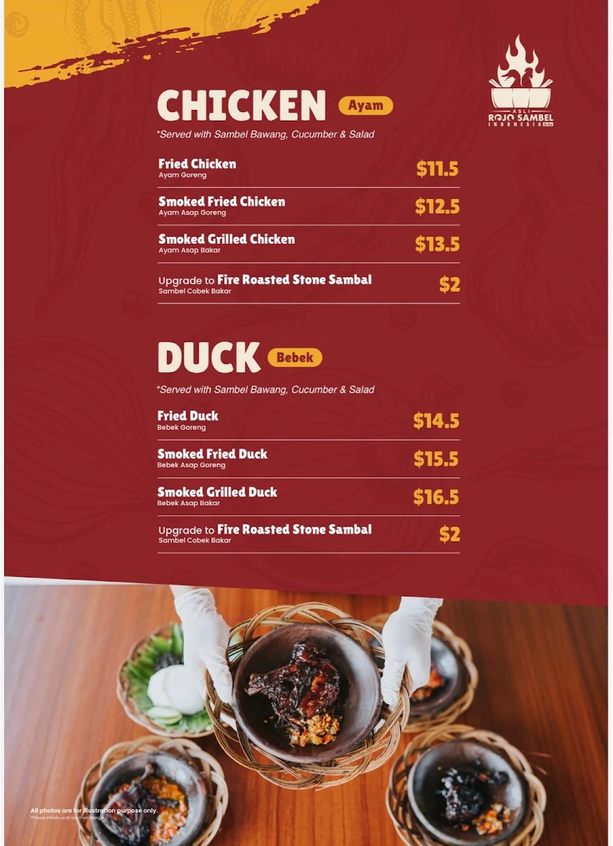 Menu, Rojo Sambel x Martabak Pecenongan 78
