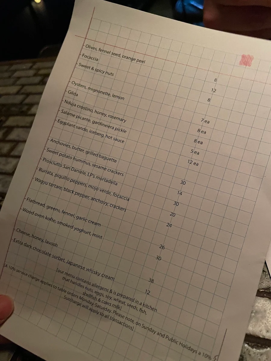 Menu, Charlie Parker's