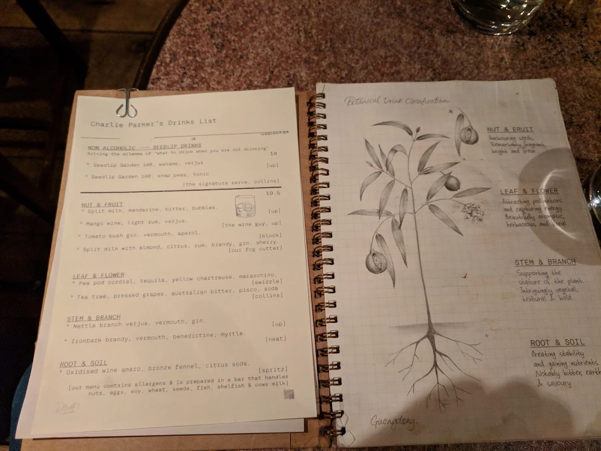 Menu, Charlie Parker's