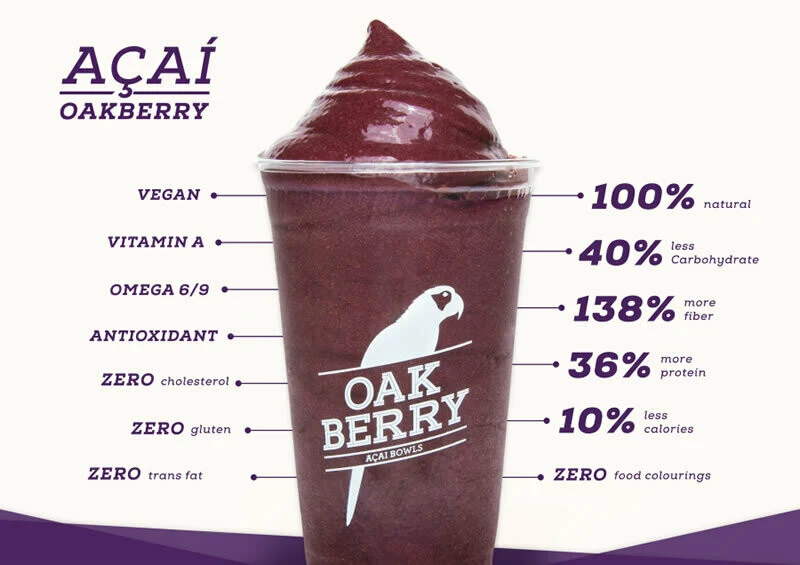 Menu, Oakberry Acai Coolangatta