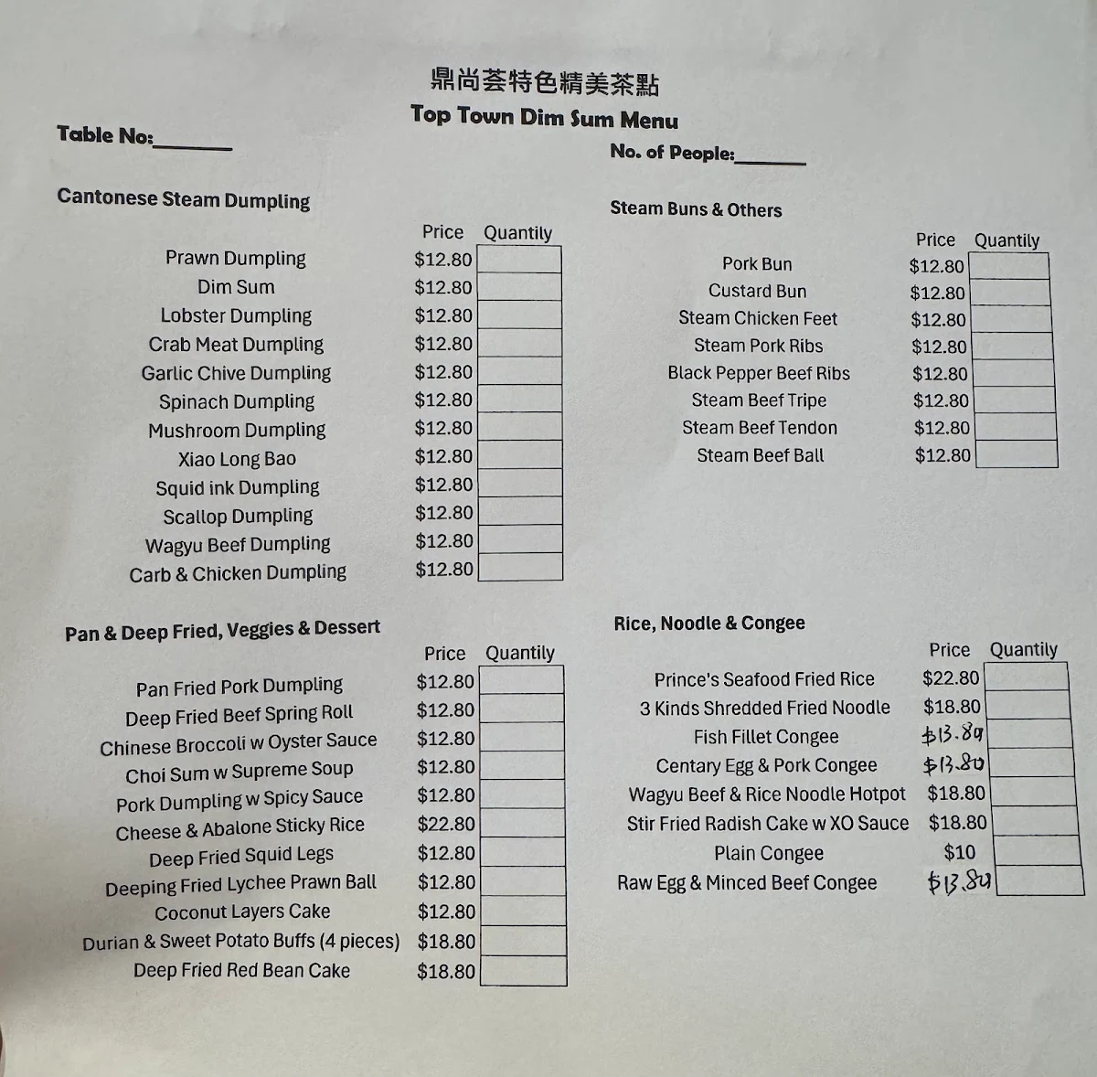 Menu, Top Town