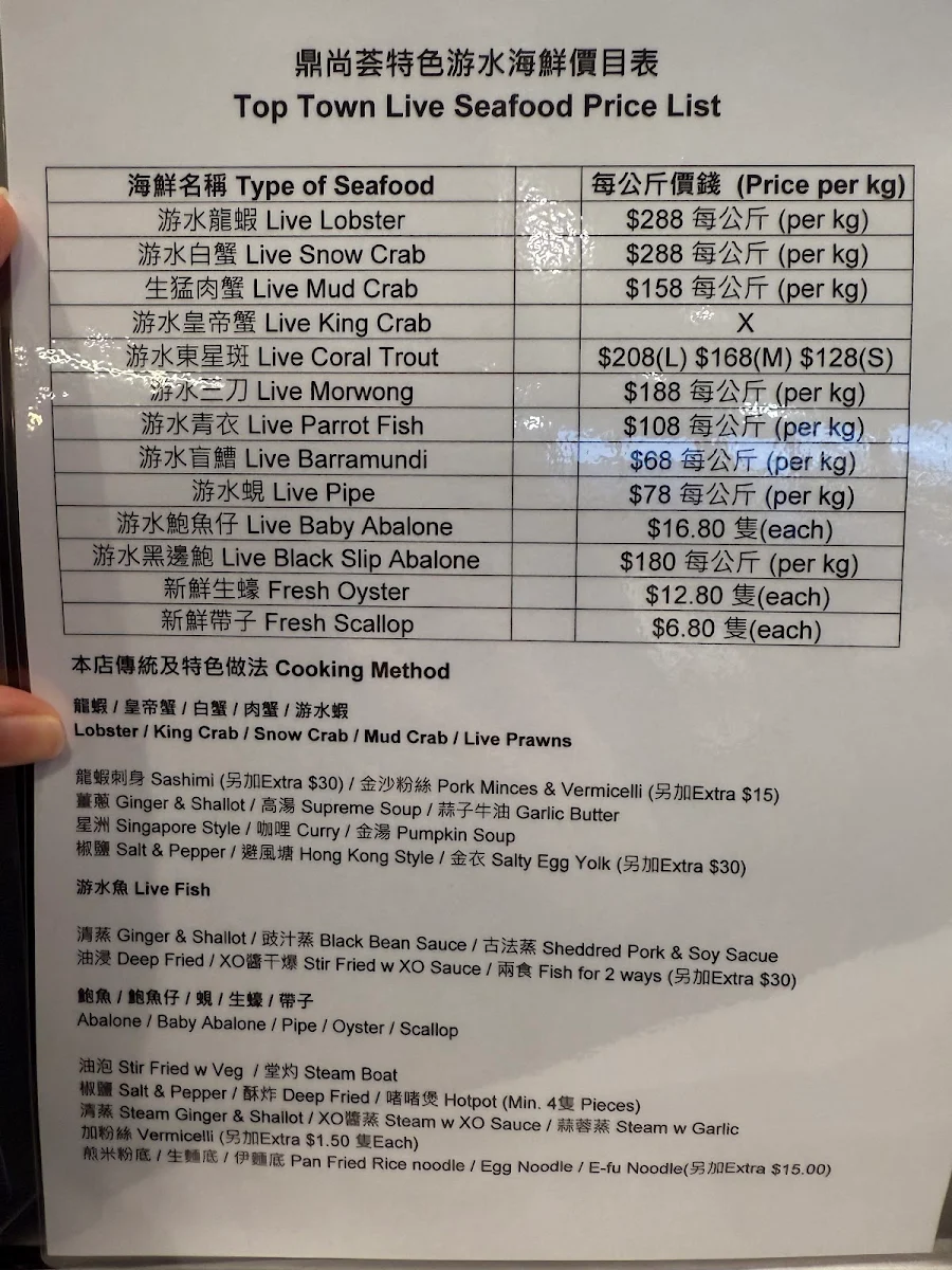 Menu, Top Town