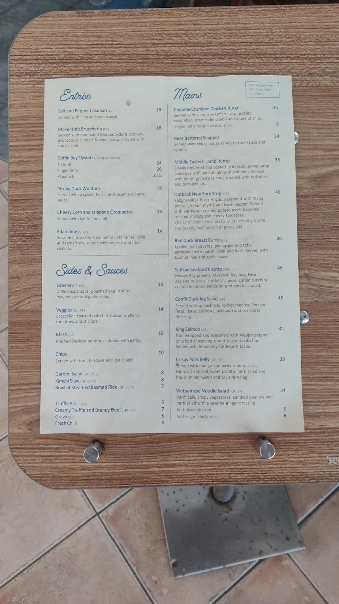 Menu, McKenzie's Restaurant
