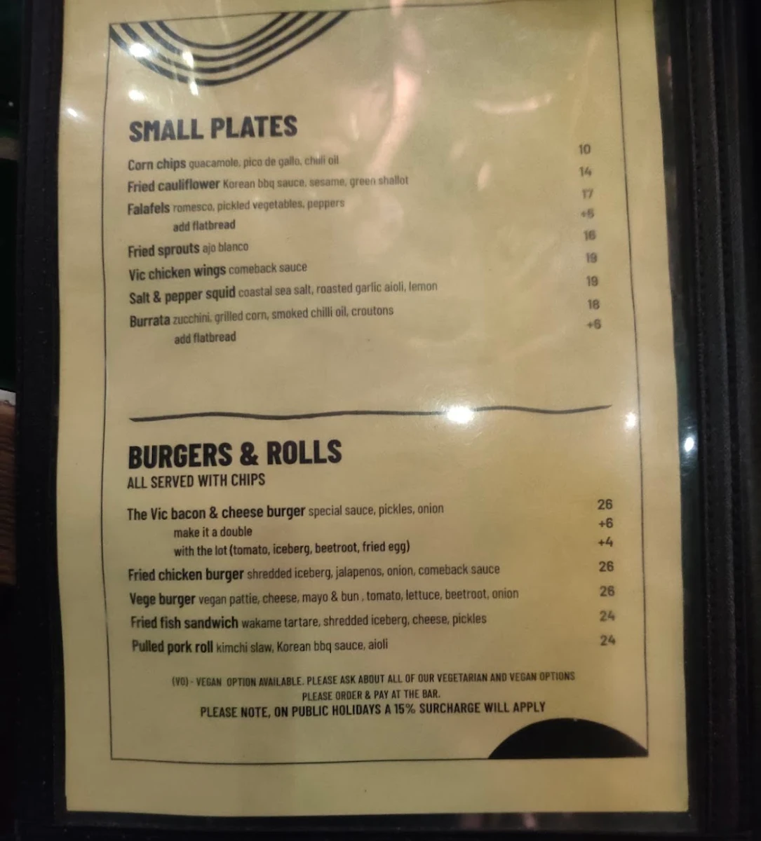 Menu, The Vic On The Park