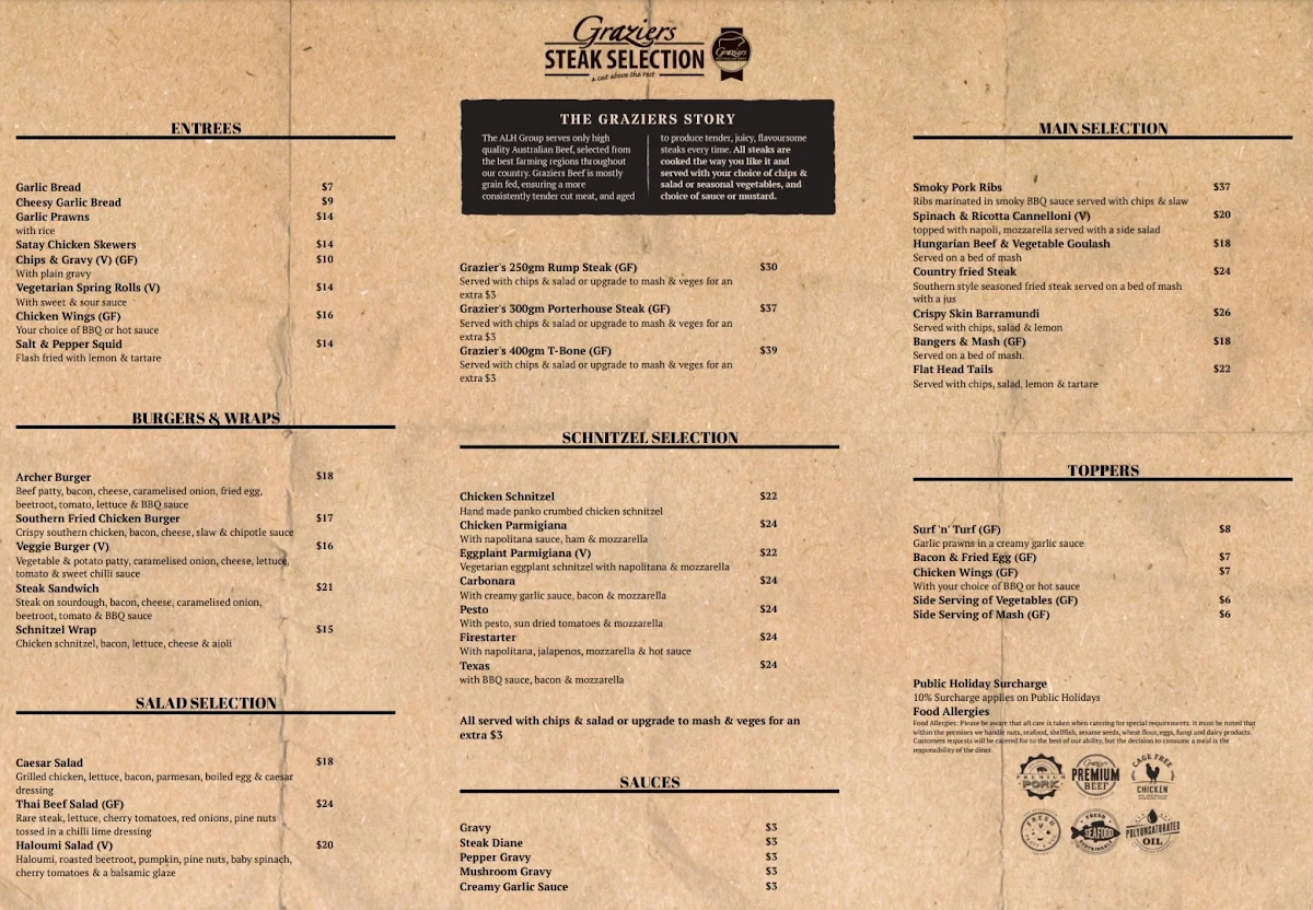 Menu, Archer Hotel