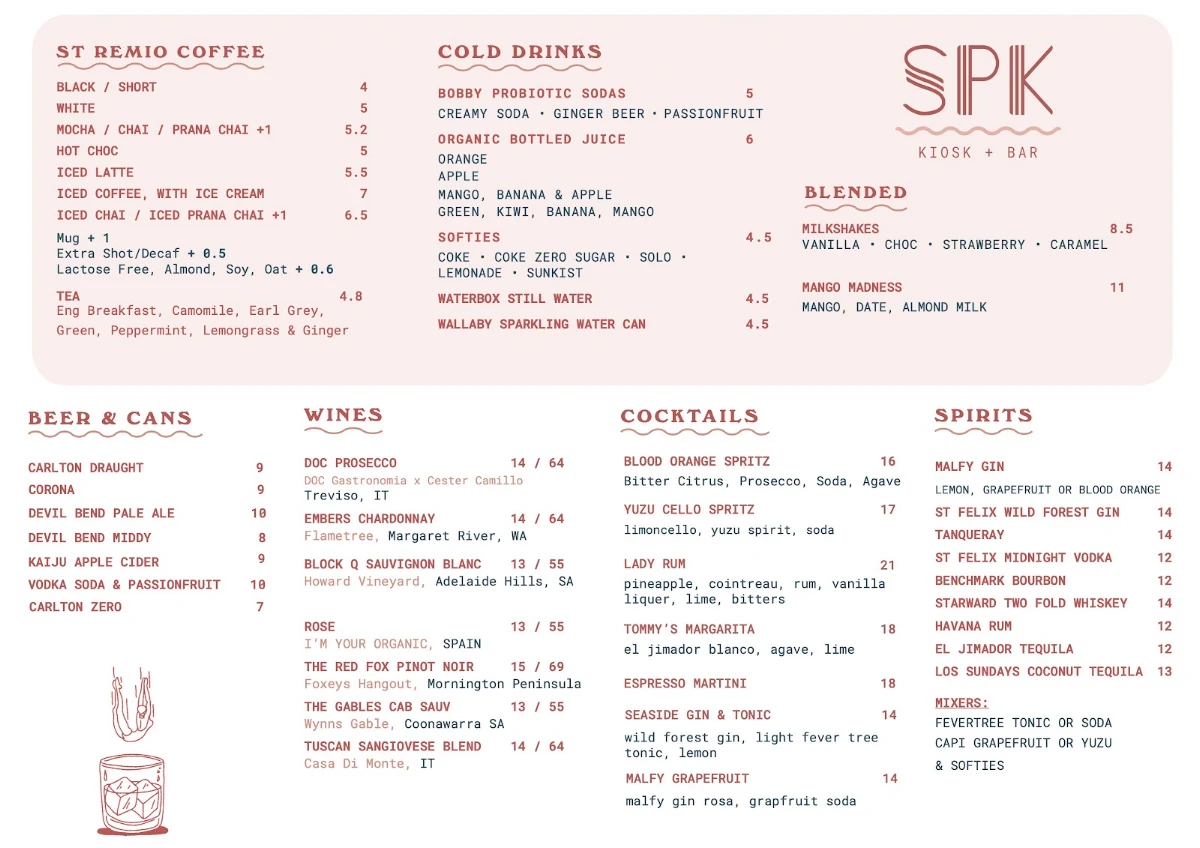 Menu, SPK Kiosk + Bar
