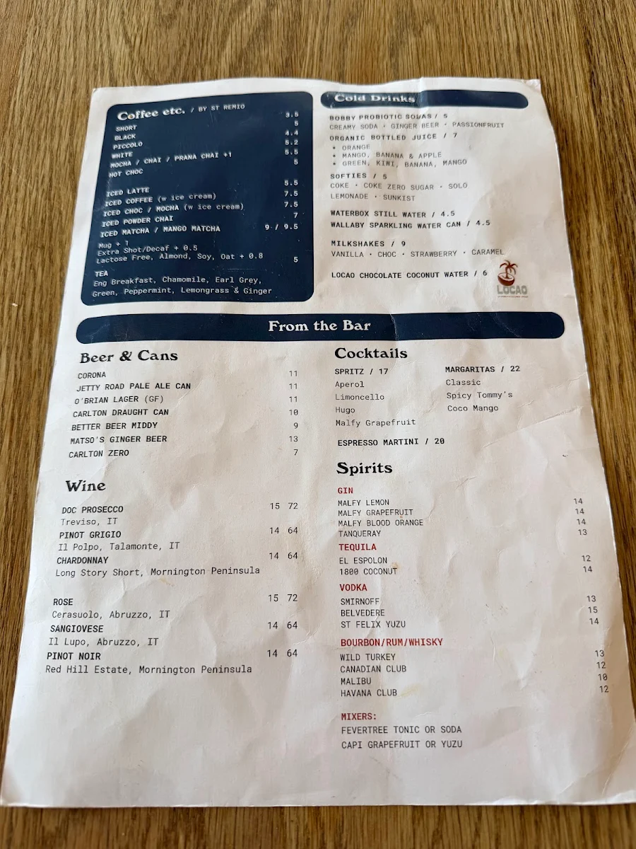 Menu, SPK Kiosk + Bar