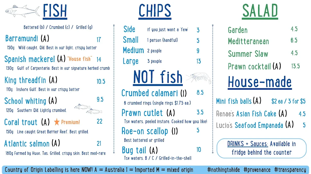 Menu, Tobin Fish Tales