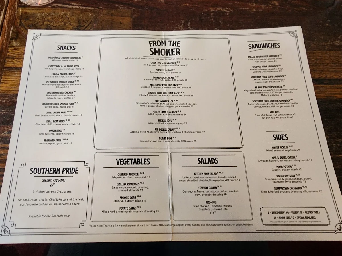 Menu, Le Bon Ton
