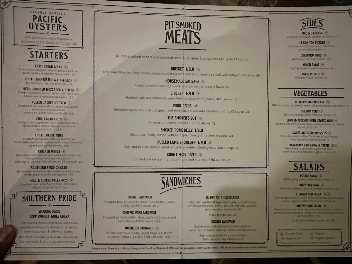 Menu, Le Bon Ton