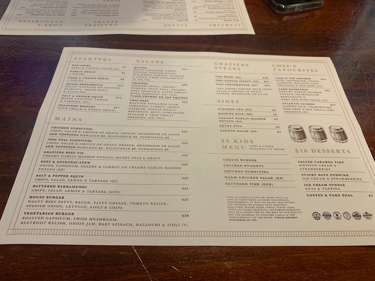 Menu, Norwood Hotel