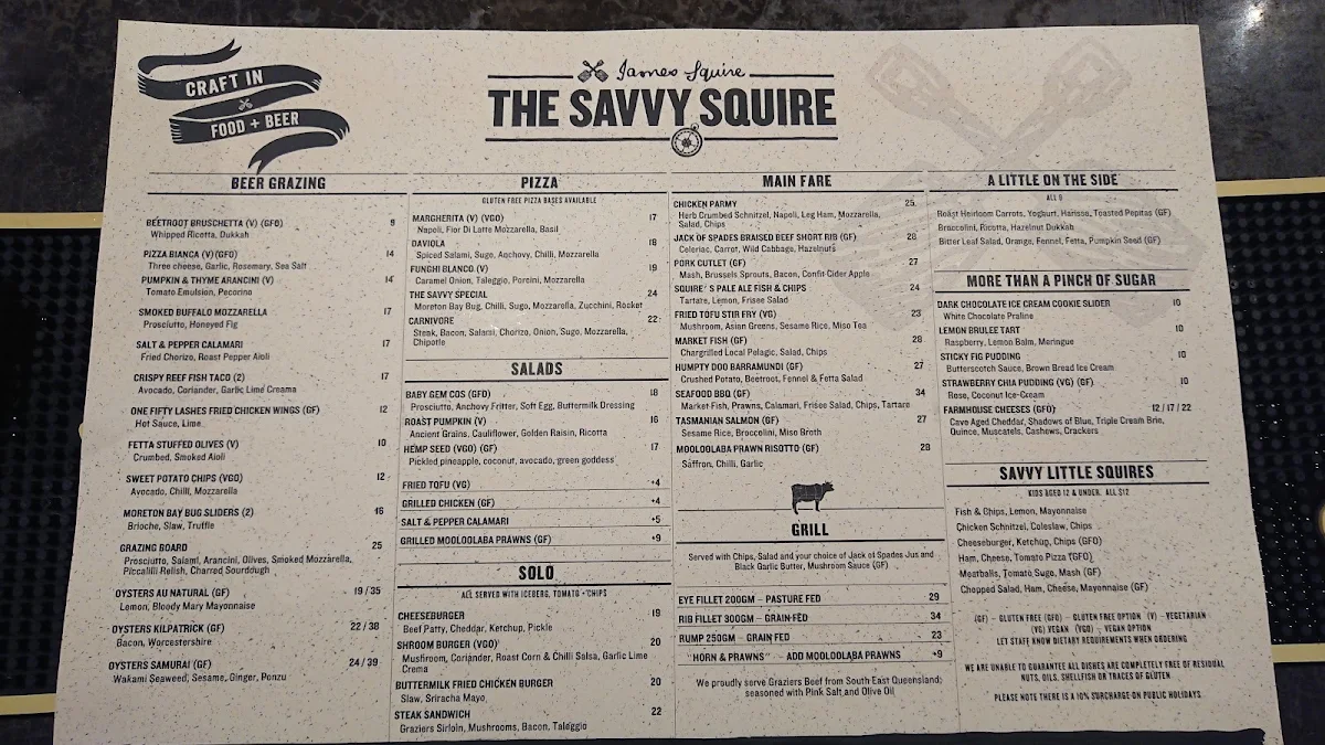 Menu, Wharf Tavern