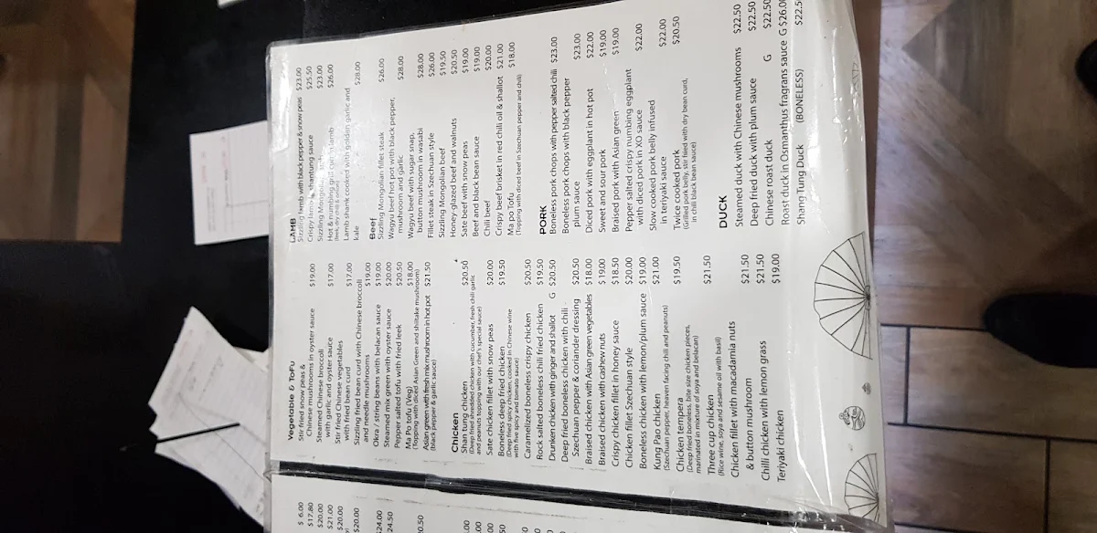 Menu, Sammy's @ the Foreshore