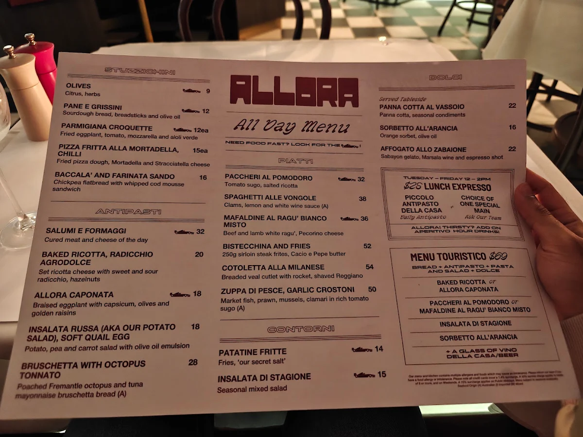 Menu, Bar Allora