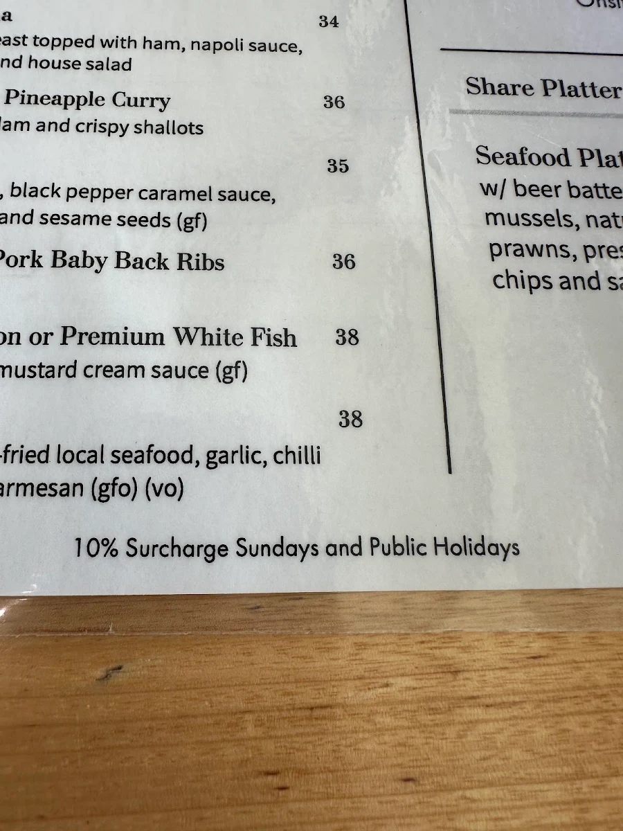 Menu, Parkside Bar And Kitchen