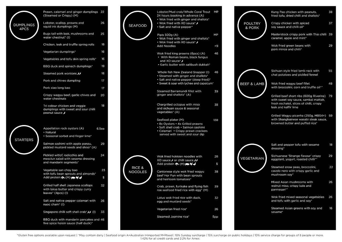 Menu, Lotus Barangaroo