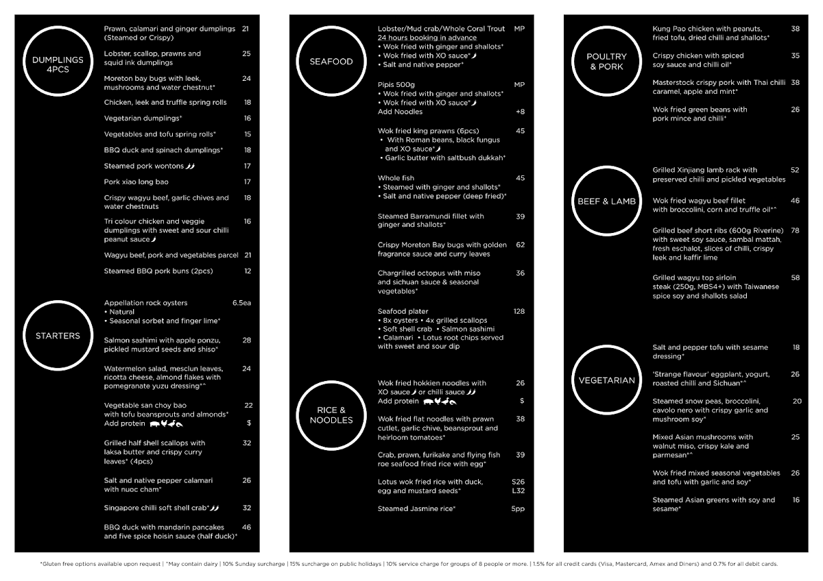 Menu, Lotus Barangaroo