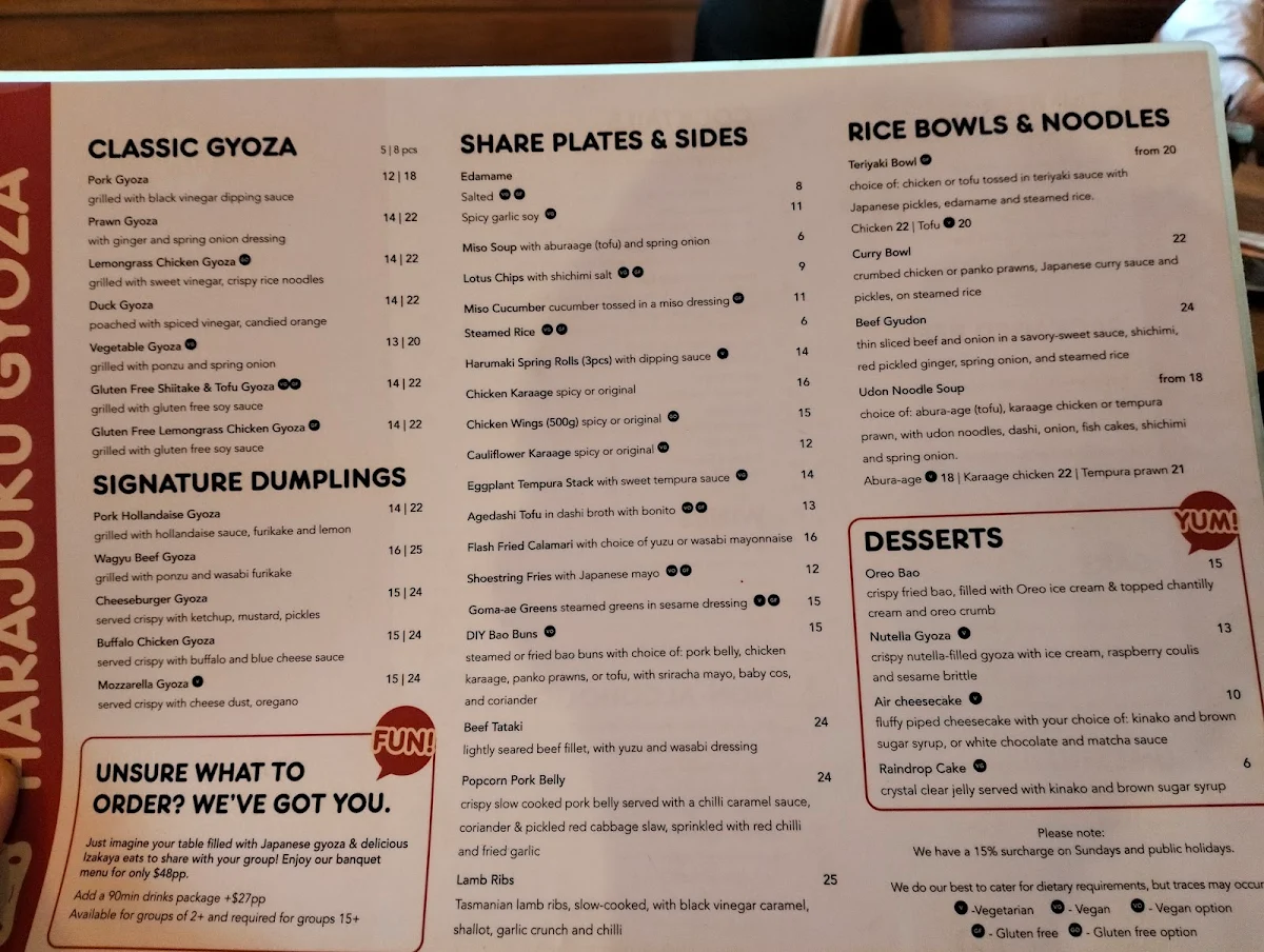 Menu, Harajuku Gyoza South Bank