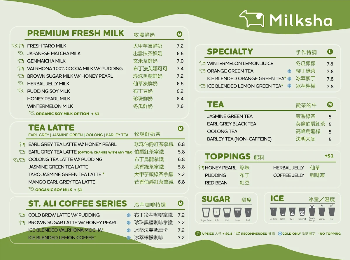 Menu, Milksha