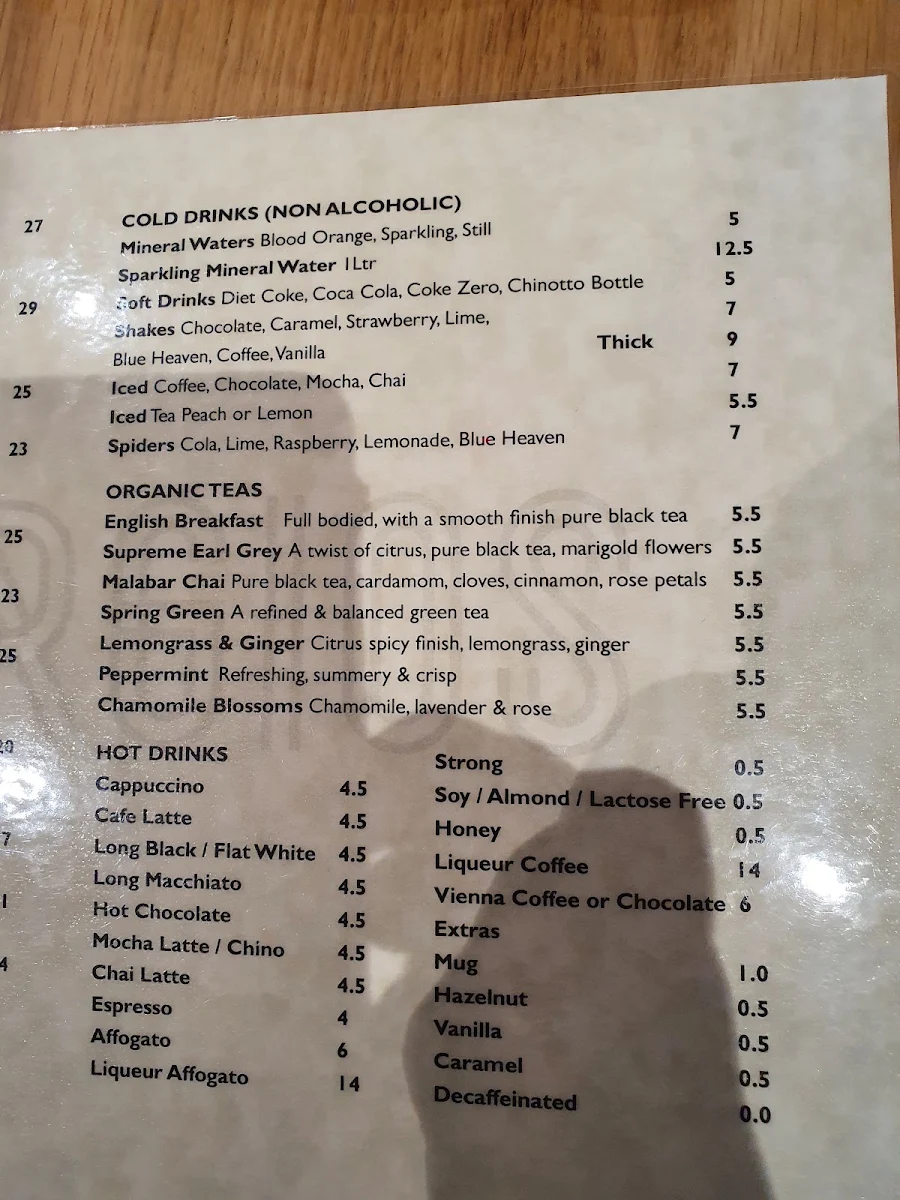 Menu, Giorgios Restaurant