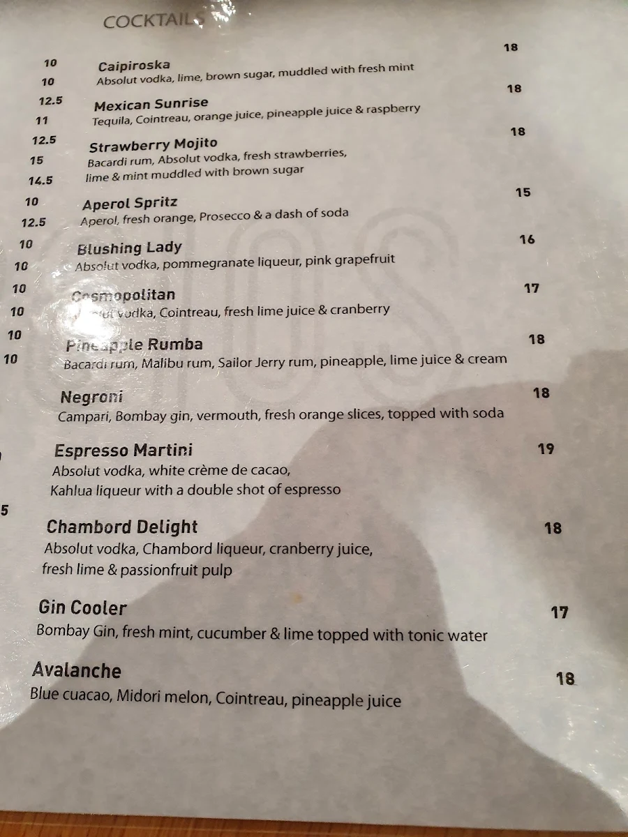 Menu, Giorgios Restaurant