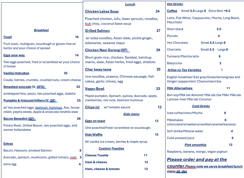 Menu, Fodder