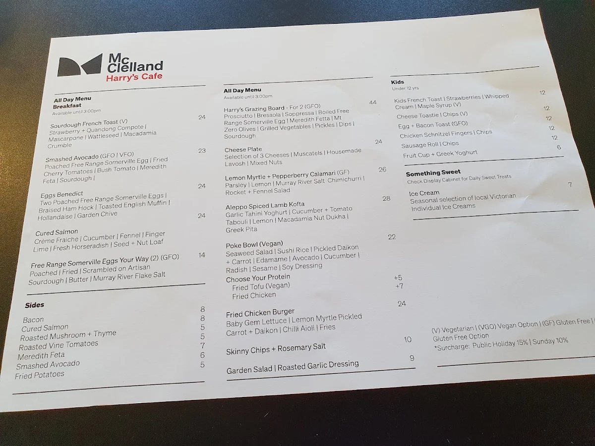 Menu, Harry's at McClelland Sculpture Park and Gallery