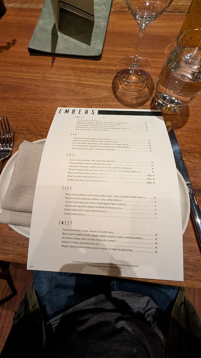 Menu, The Churchill Room