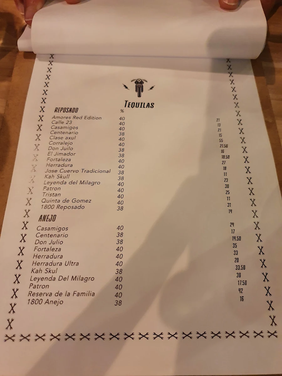 Menu, Benzina Cantina