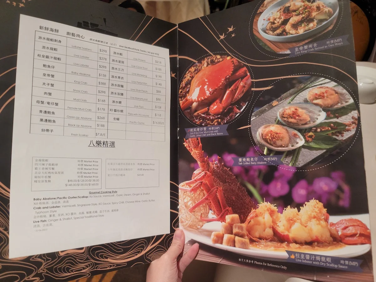 Menu, The Eight