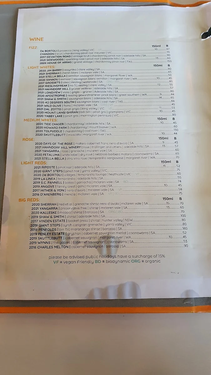 Menu, PepperBerry Restaurant