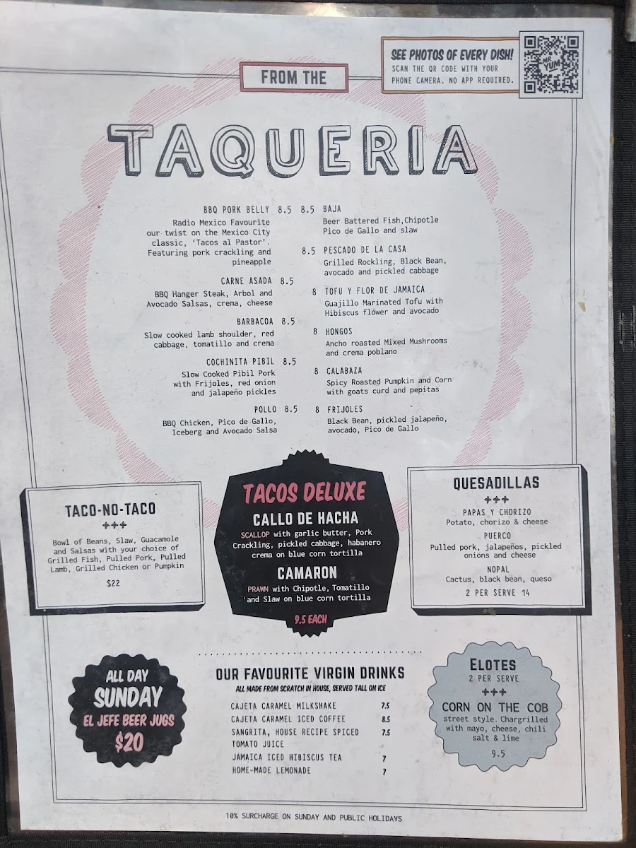 Menu, Radio Mexico